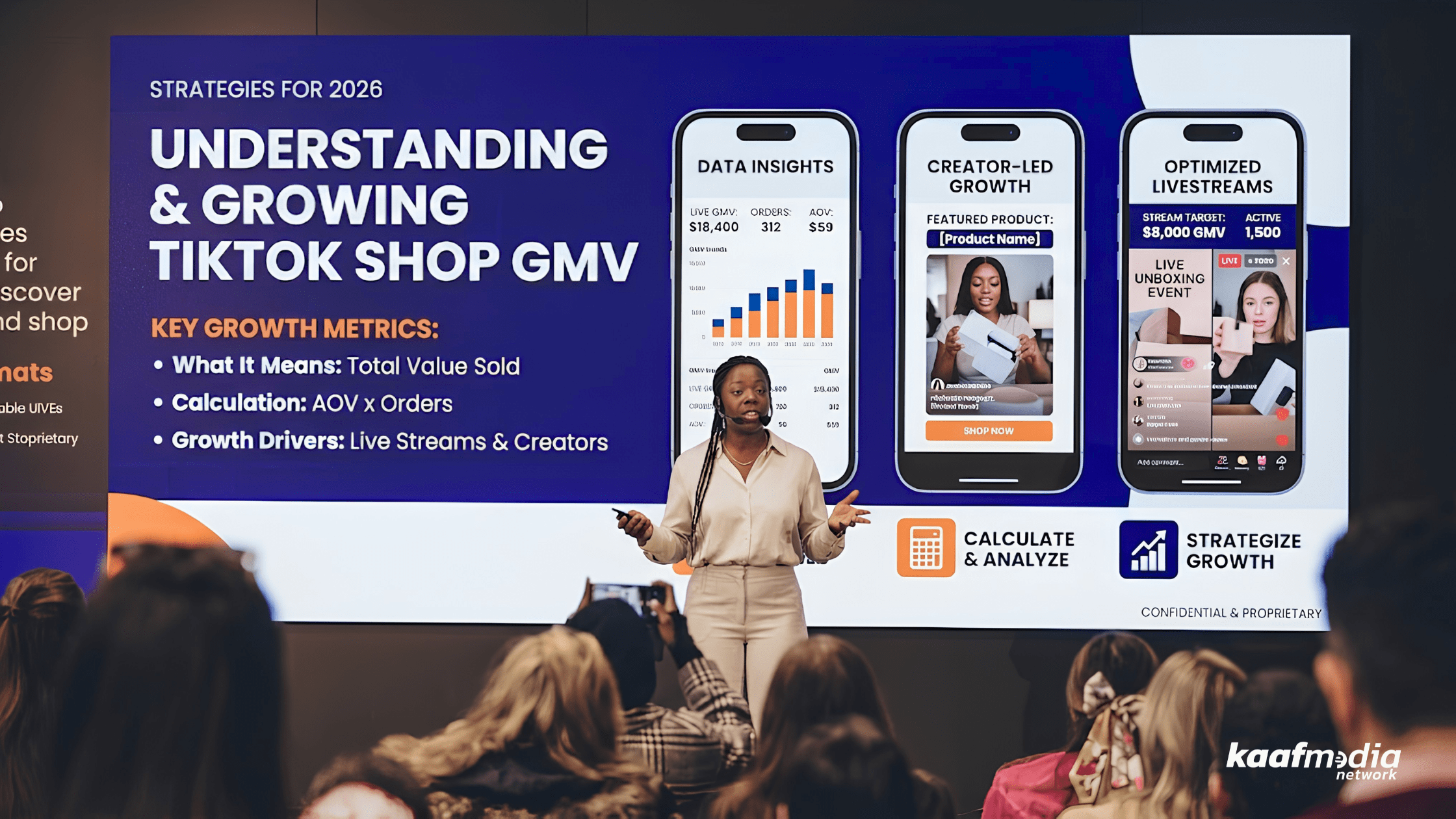 TikTok Shop GMV: The 2026 Truth, Formula, and How to Grow It Without Losing Margin