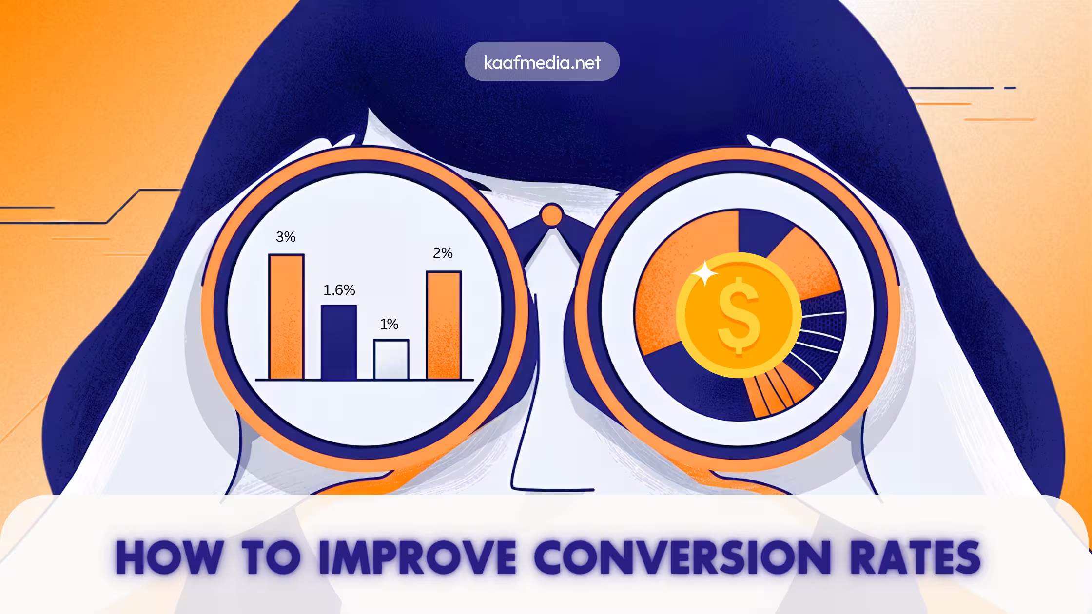 How to Improve Conversion Rate in Retail Ecommerce by Finding the Largest Leak First - kaafmedia.net